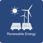 14.Renewable Energy
